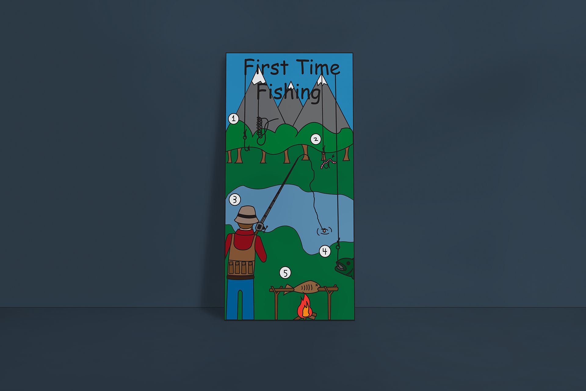 Featured image for “First Time Fishing Infographic”